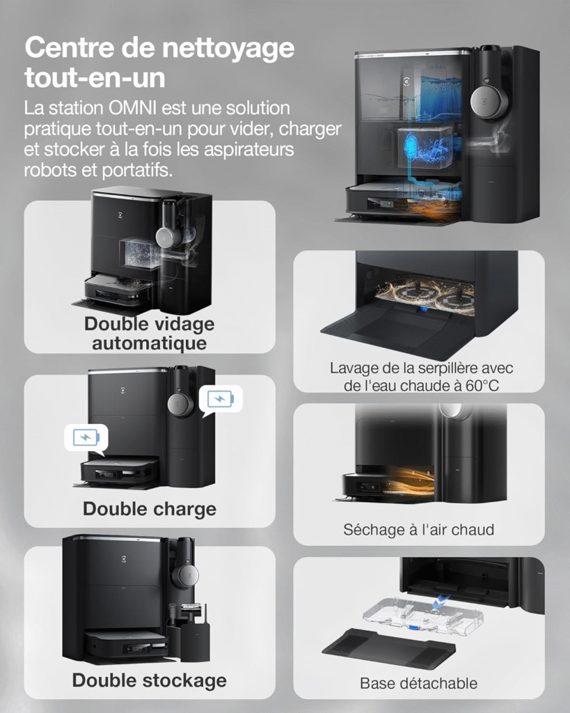 Des fonctionnalités avancées pour un nettoyage de précision