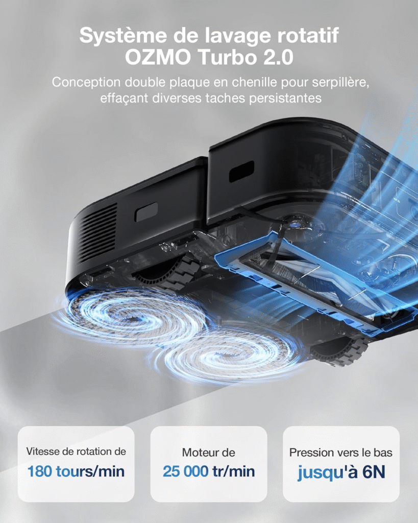 Performances du ECOVACS X2 Combo