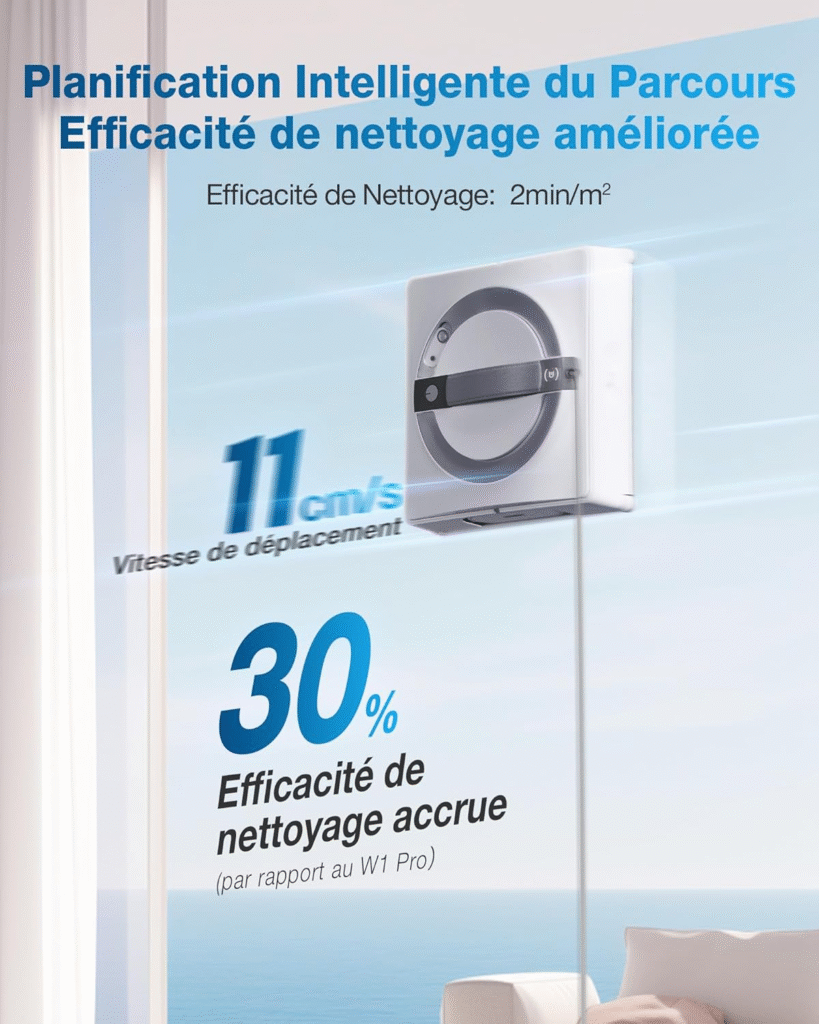Performances du ECOVACS W2 Omni