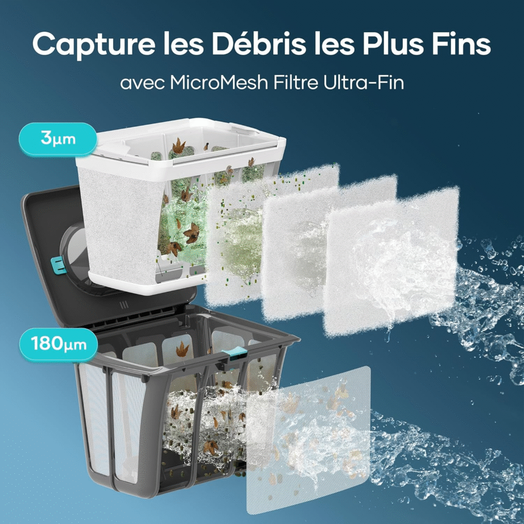 Des fonctionnalités avancées pour un nettoyage optimal