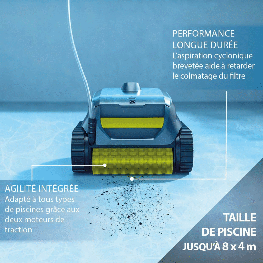 Performances du Zodiac SWY 3520