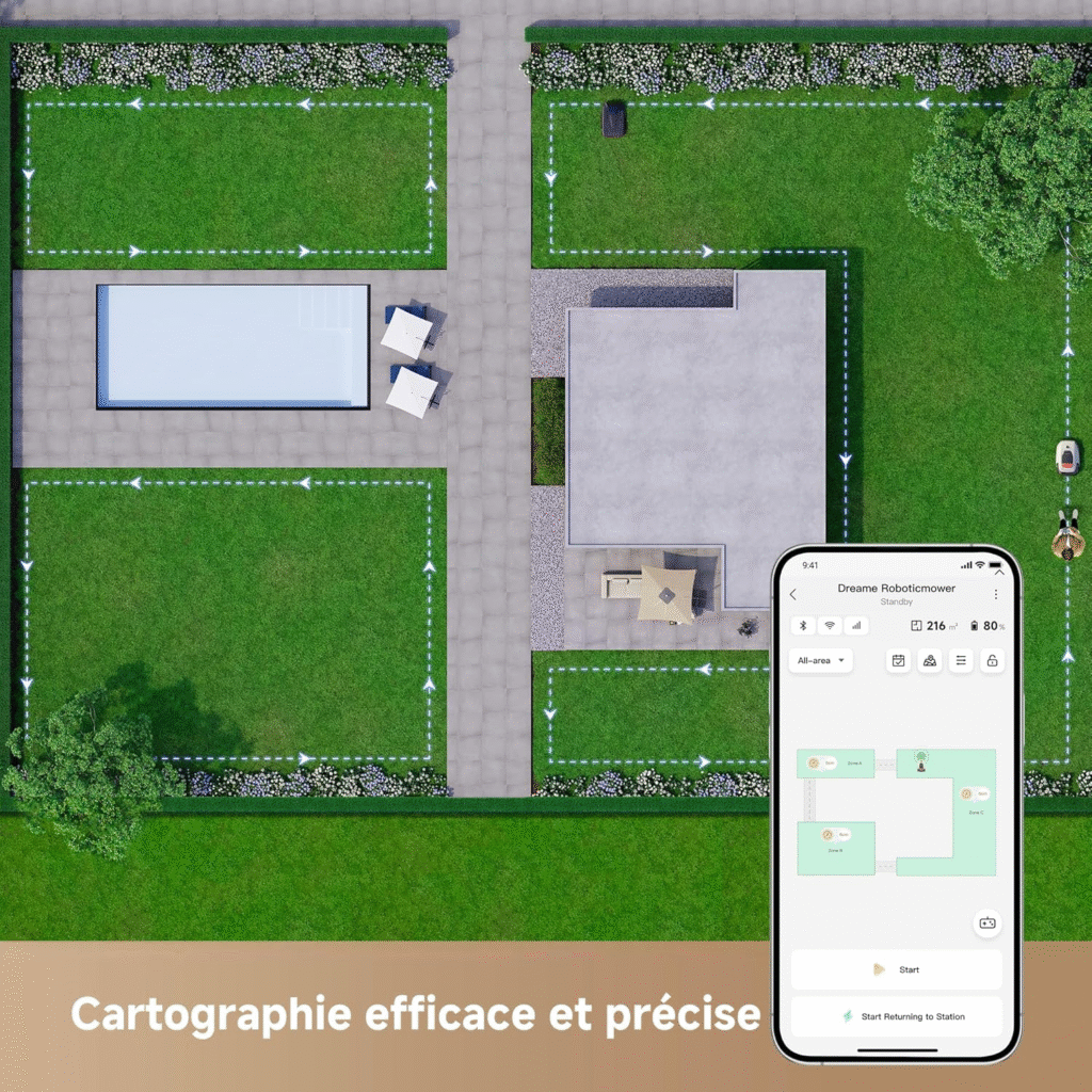Des fonctionnalités avancées pour une tonte optimale