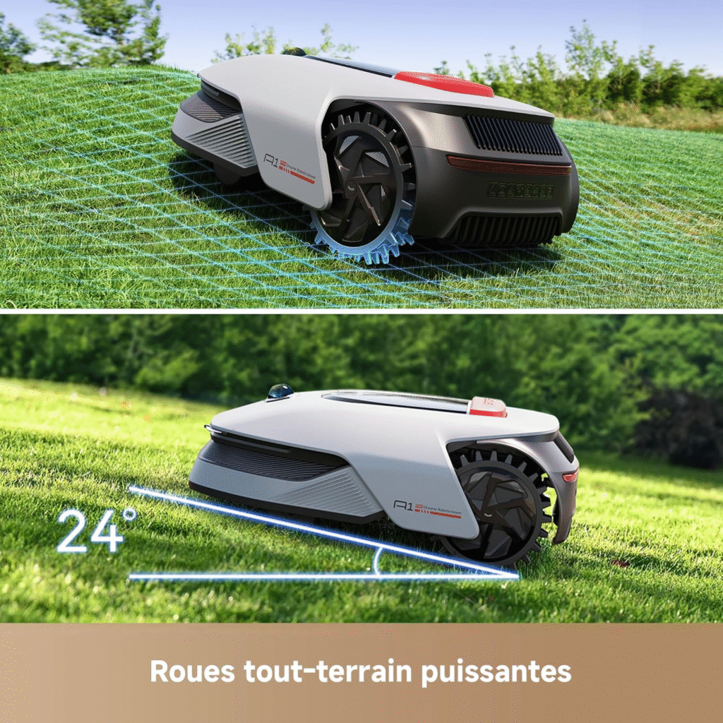 Performances du DREAME A1 Pro
